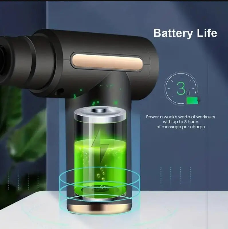 TresFindz - Mini Muscle Massage Gun Protable Body Massager Deep Handheld Percussion Massager For Body Back And Neck Leg