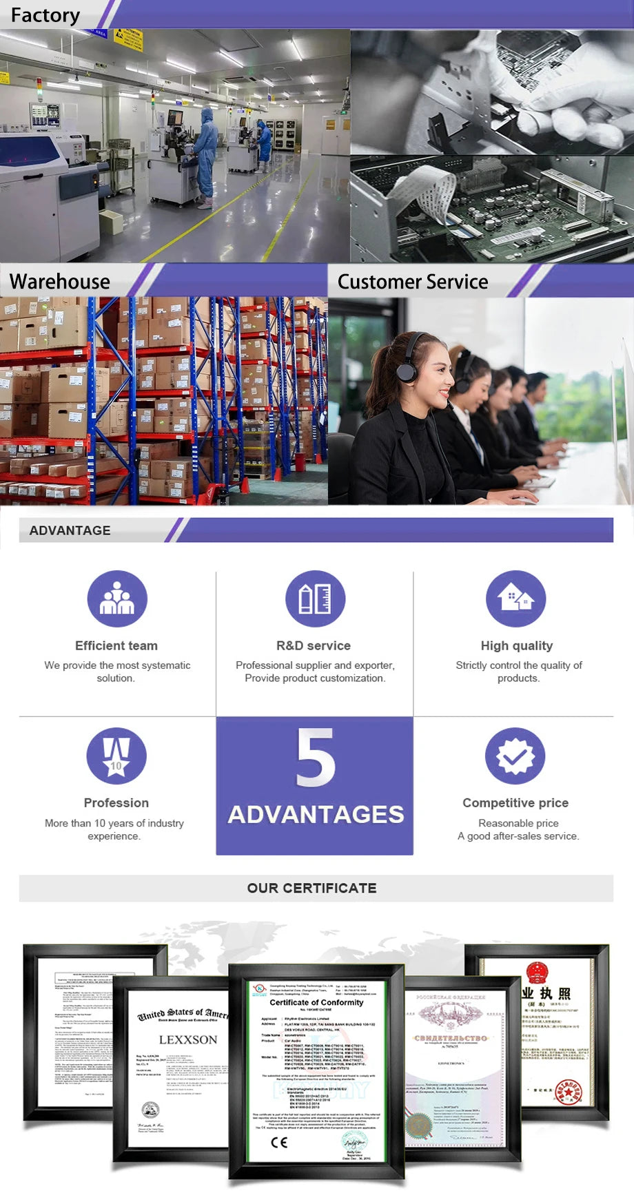 Wireless CarPlay Adapter for iPhone/Android